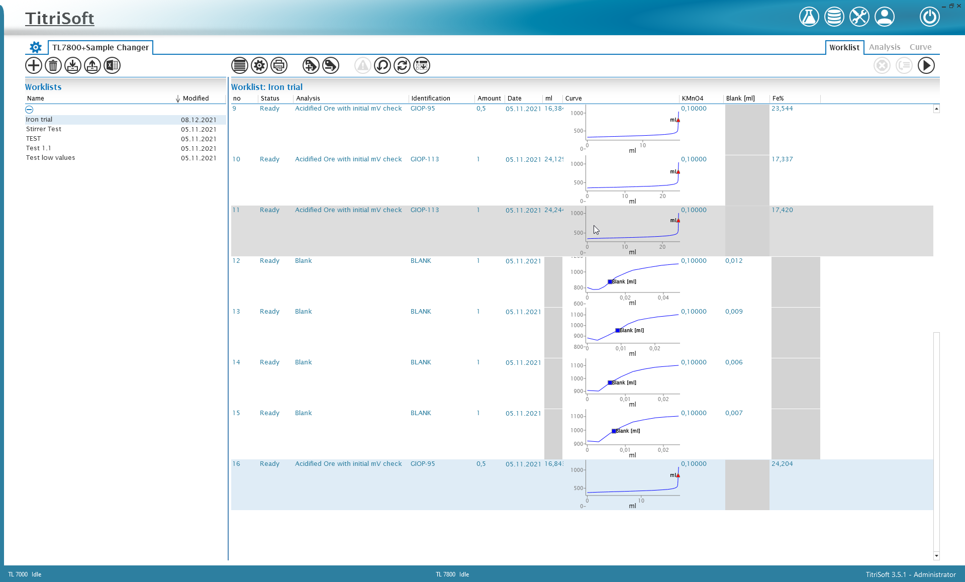 Xylem Analytics Titration by SI Analytics